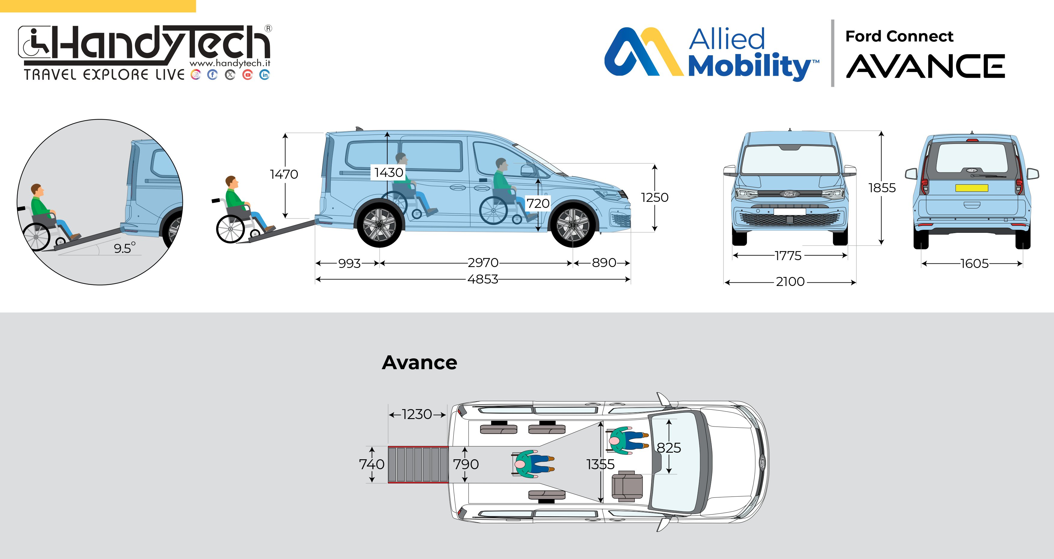 Ford Connect &quot;AVANCE&quot;