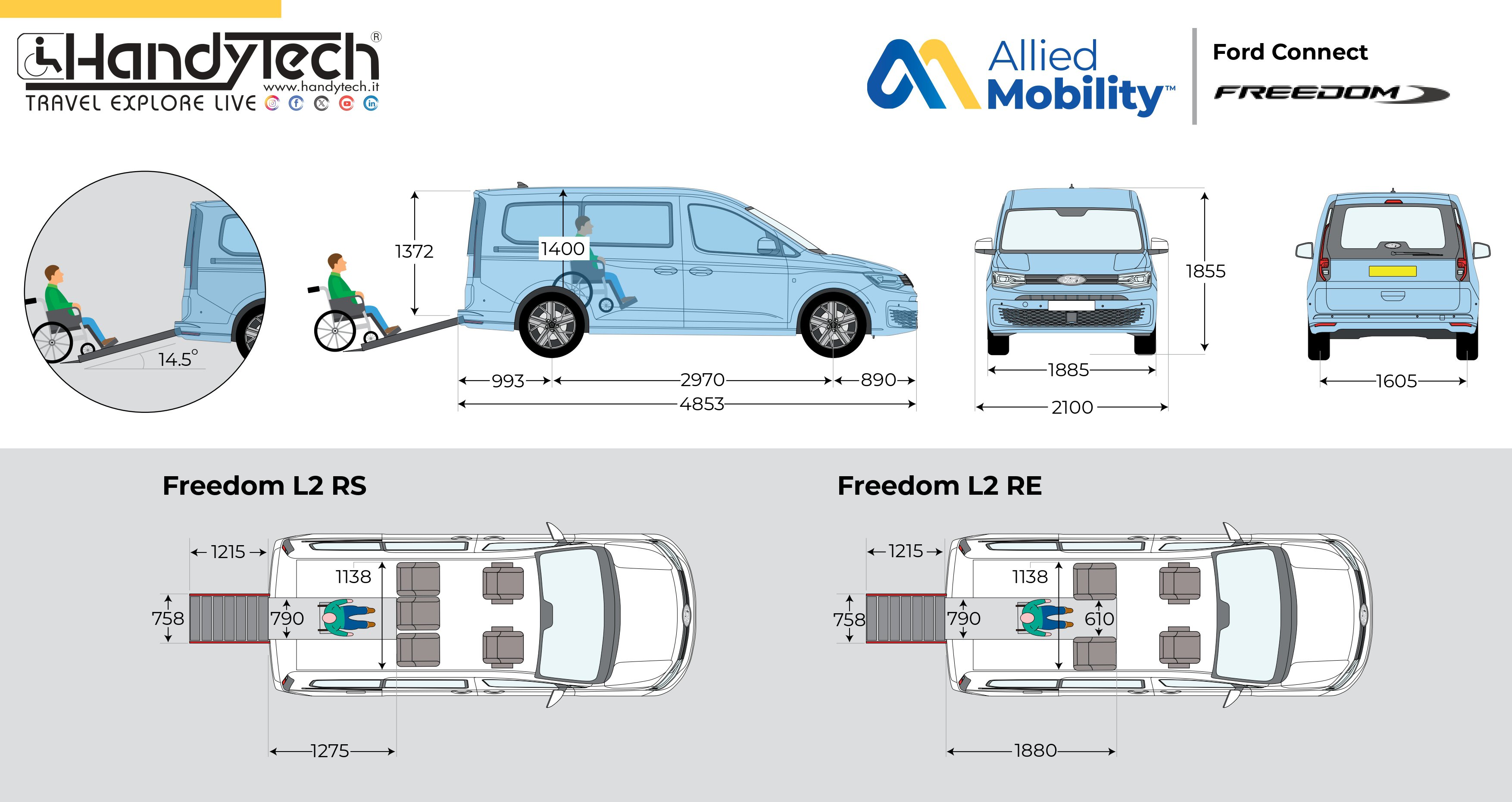 Ford Grand Connect &quot;FREEDOM&quot;