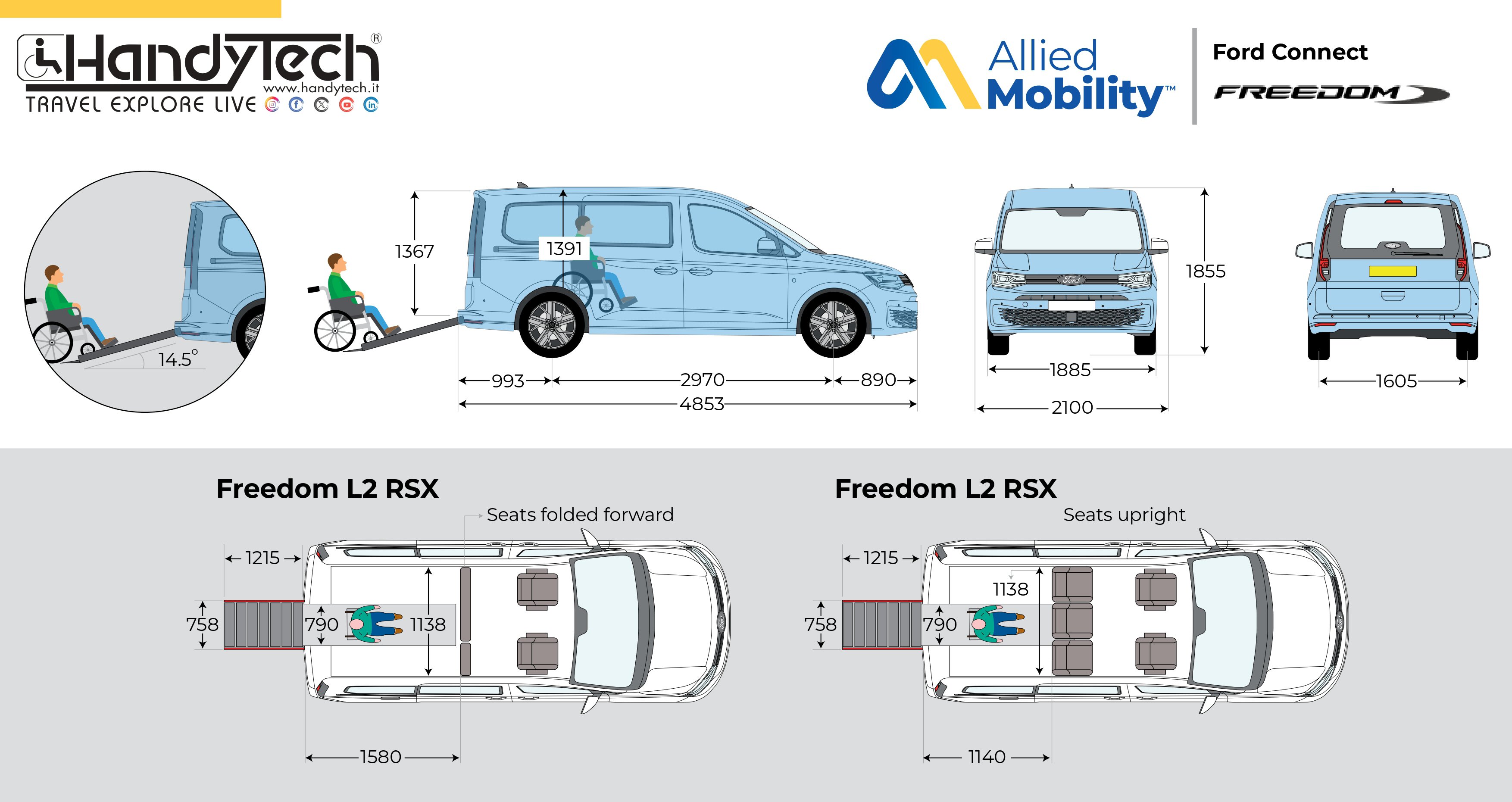 Ford Grand Connect &quot;FREEDOM&quot;